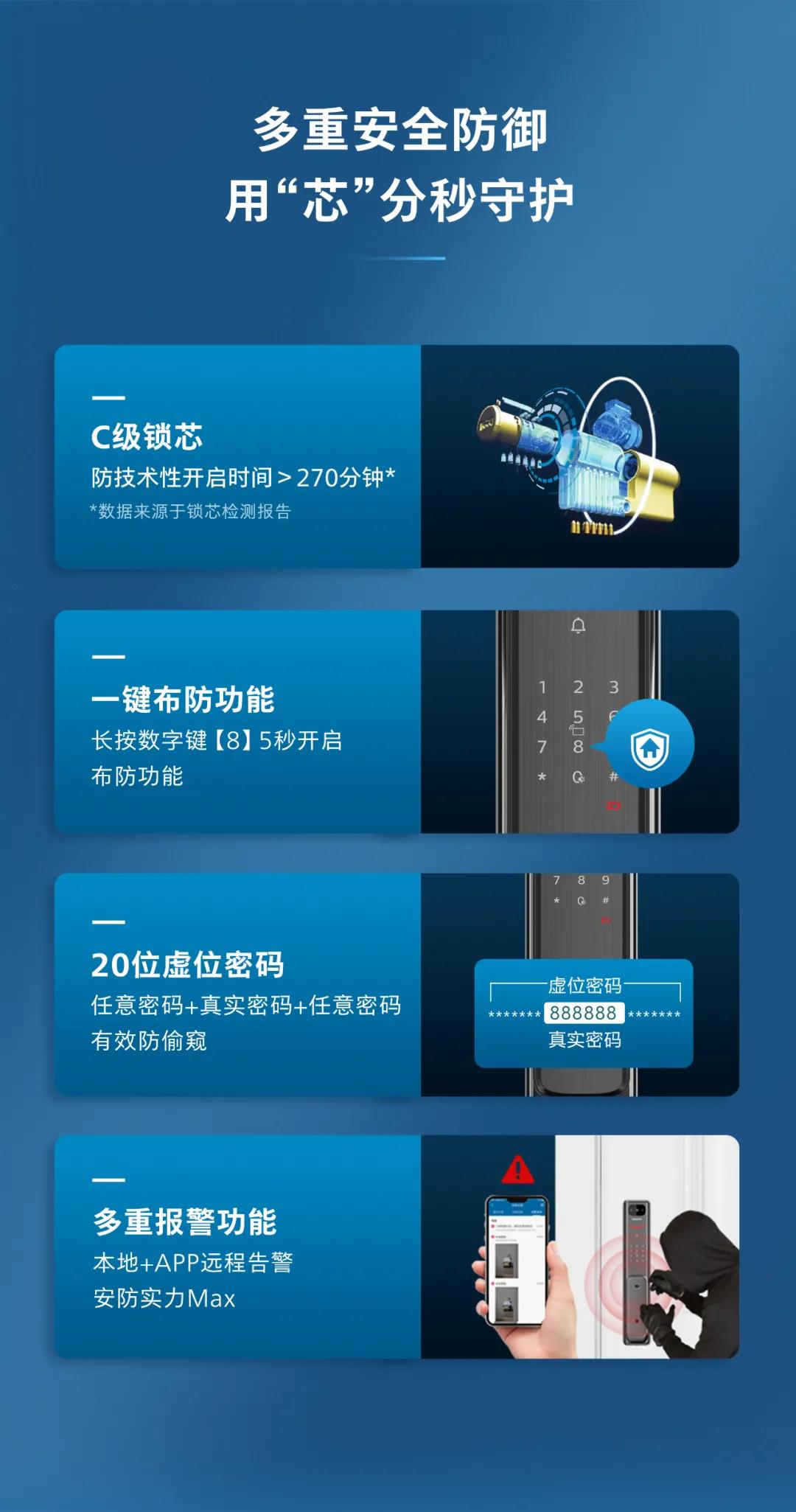 新一代α硬核升级！带屏猫眼可视智能锁Alpha-V(P)魅力登场！