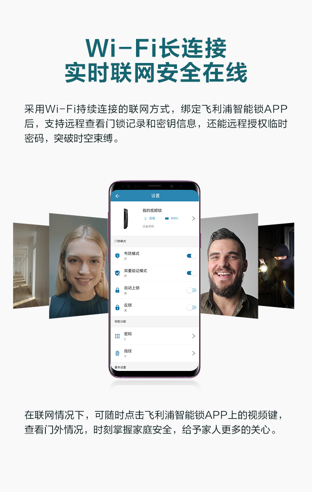 新品问世 | 飞利浦首款可视智能锁魅力来袭！